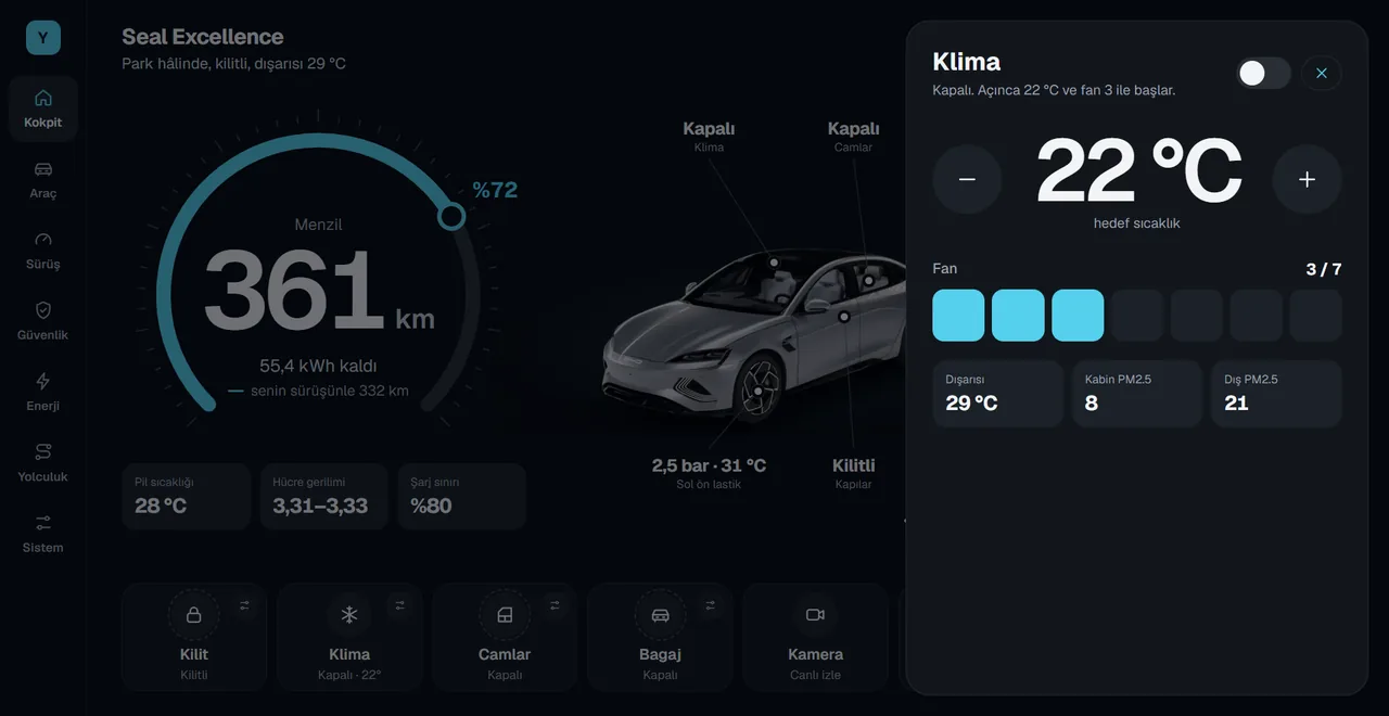 A/C panel in Yoldaş: target temperature 22 °C, fan 3/7, outside temperature and cabin air; below it, lock, A/C, windows, trunk and camera buttons